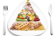 减肥吃什么蛋白质好？蛋白质吃得好减肥效果见效快！